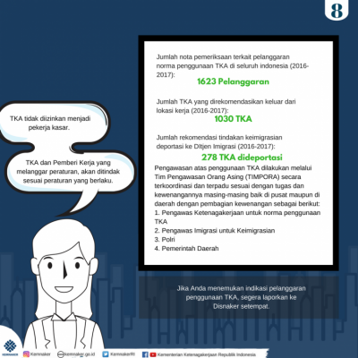 Prinsip Penggunaan TKA #2 - 20180424